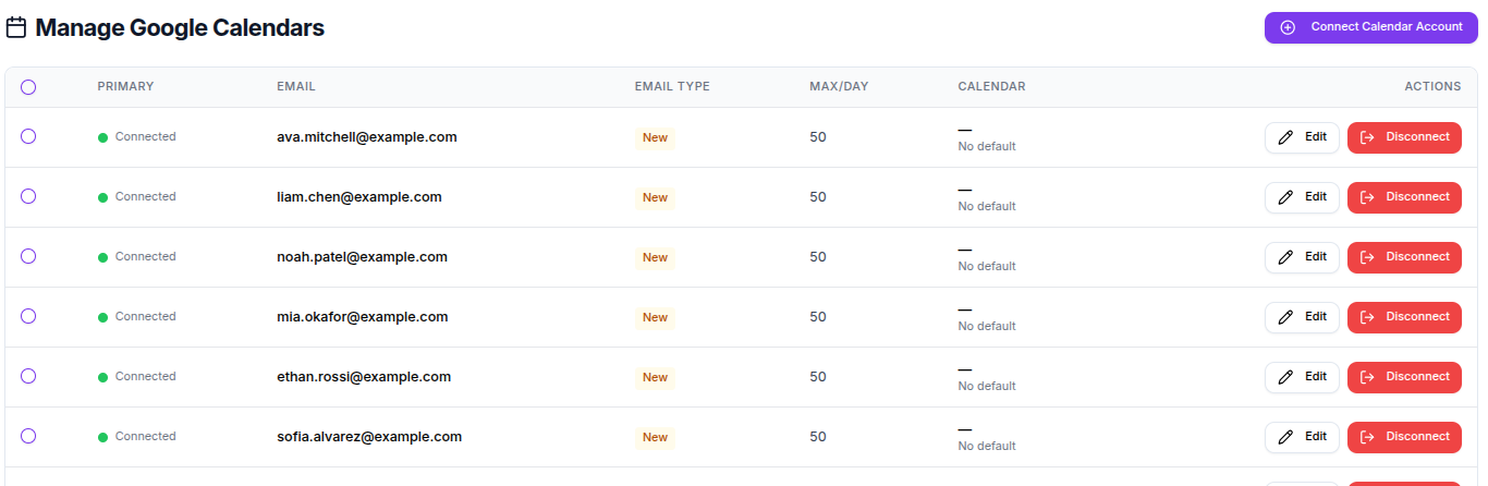 Manage Google Calendars account table